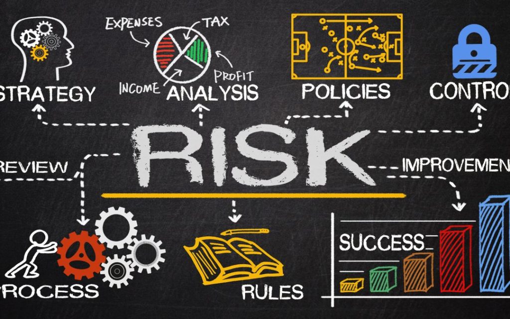 Risk Assessment Steps